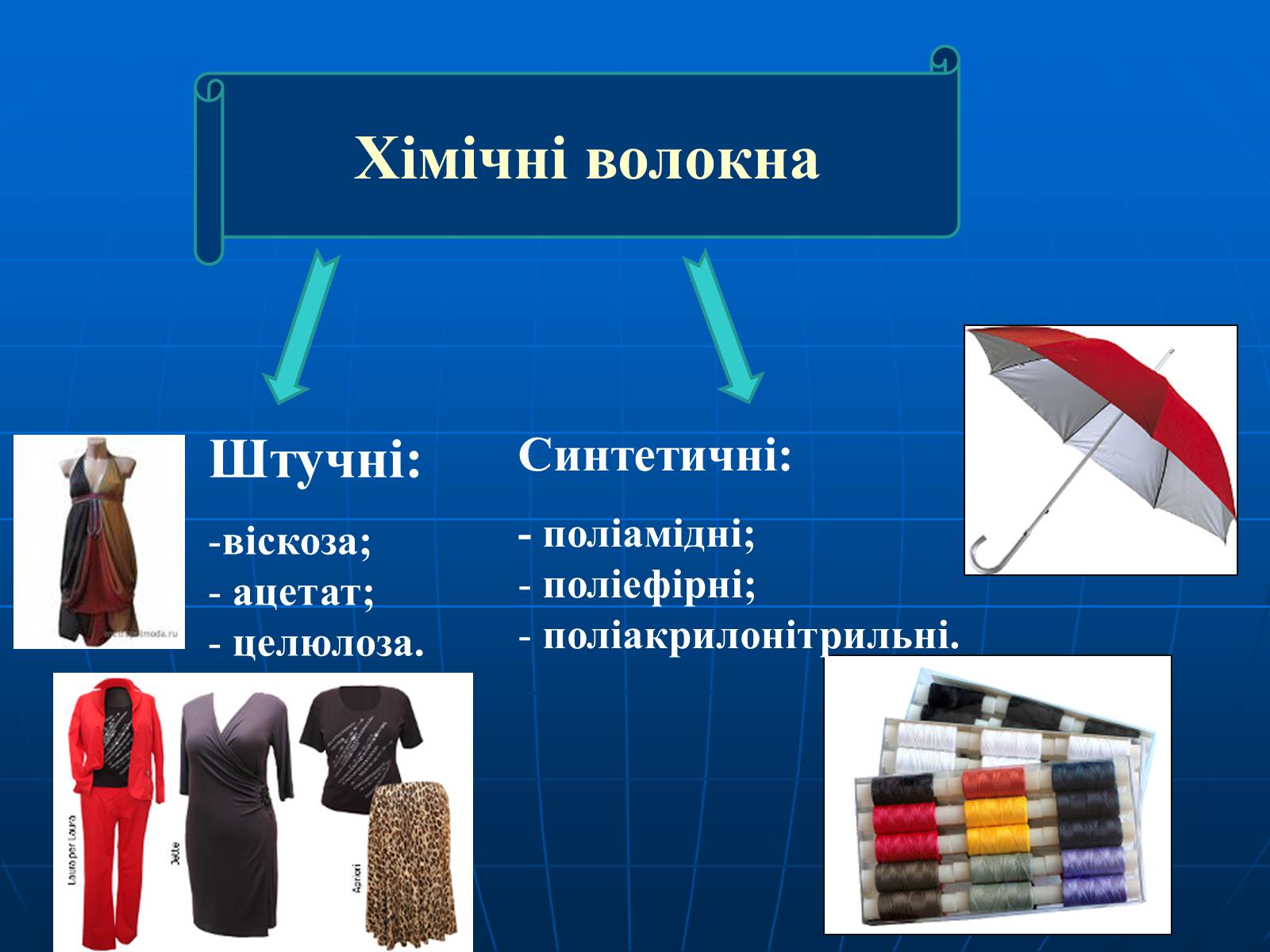 Презентація на тему «Хімія в нашому житті» (варіант 1) - Слайд #4