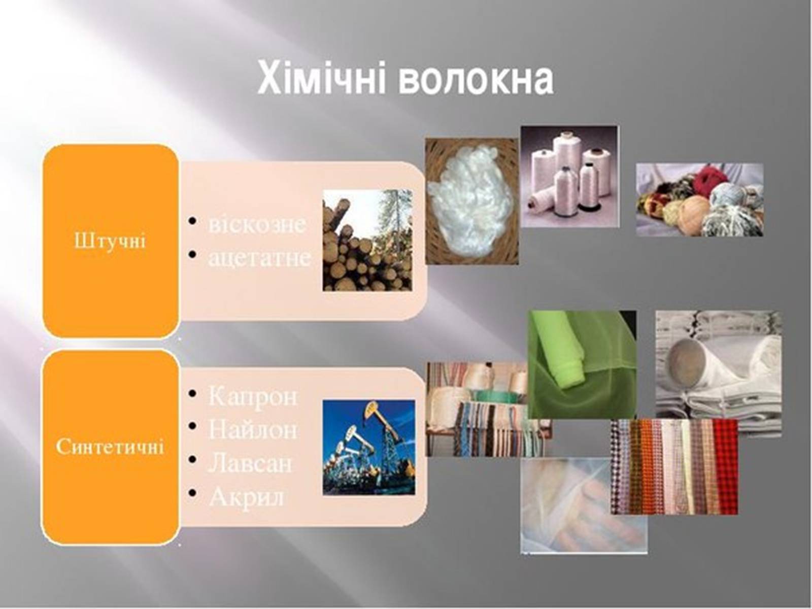 Презентація на тему «Синтетичні речовини у сільському господарстві, медицині та промисловості» - Слайд #6