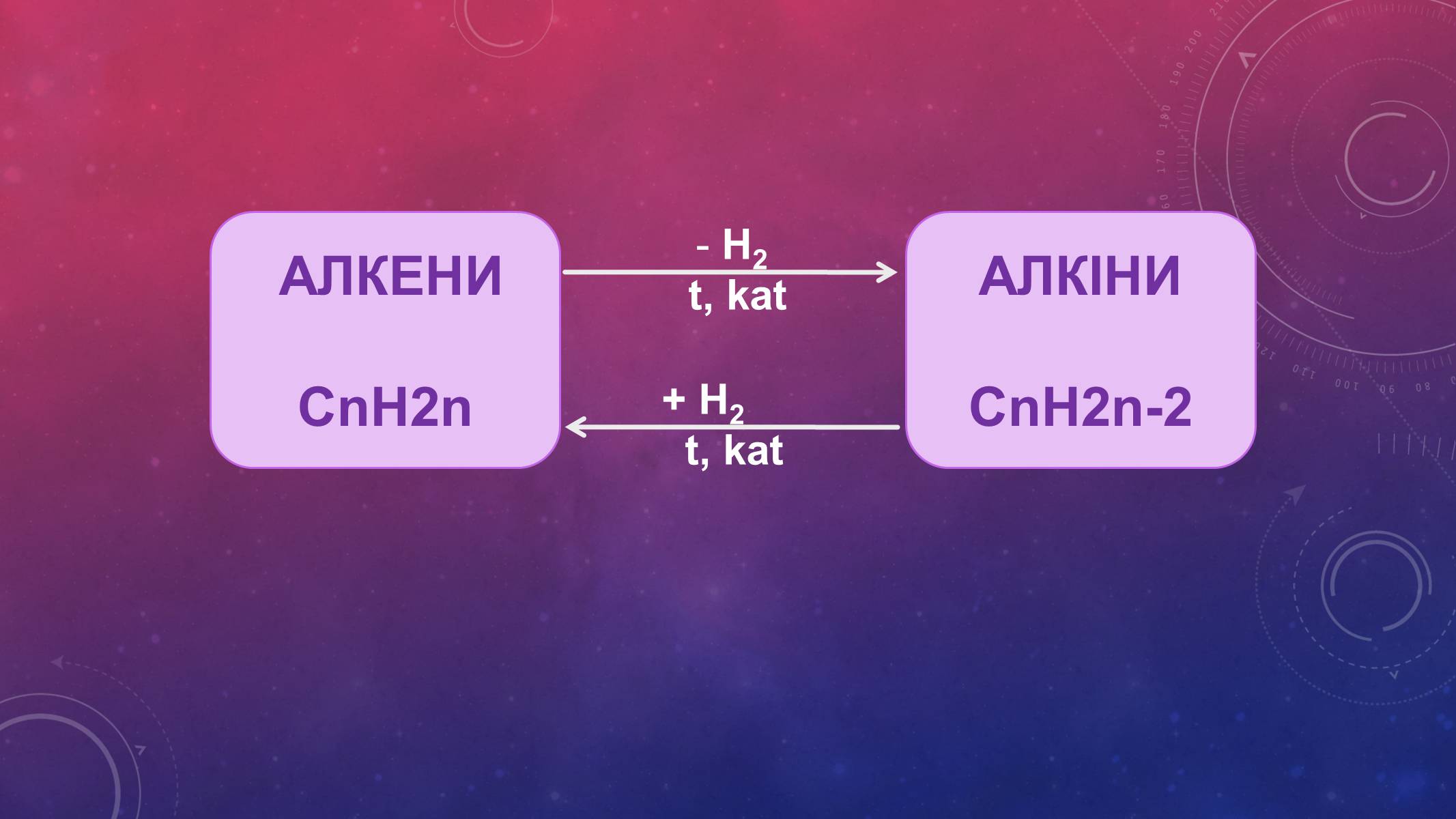 Презентація на тему «Вуглеводи як компоненти їжі, їх роль у житті людини» (варіант 14) - Слайд #10