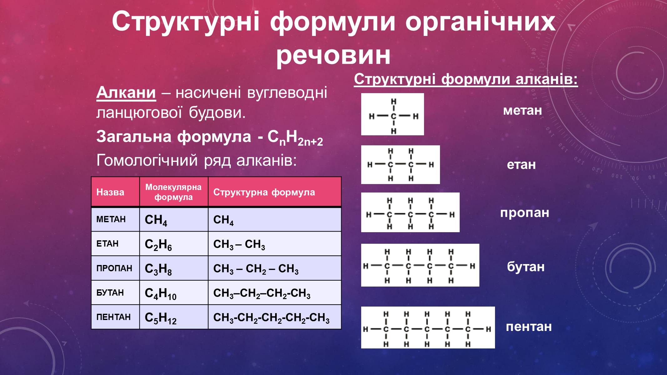 Презентація на тему «Вуглеводи як компоненти їжі, їх роль у житті людини» (варіант 14) - Слайд #5