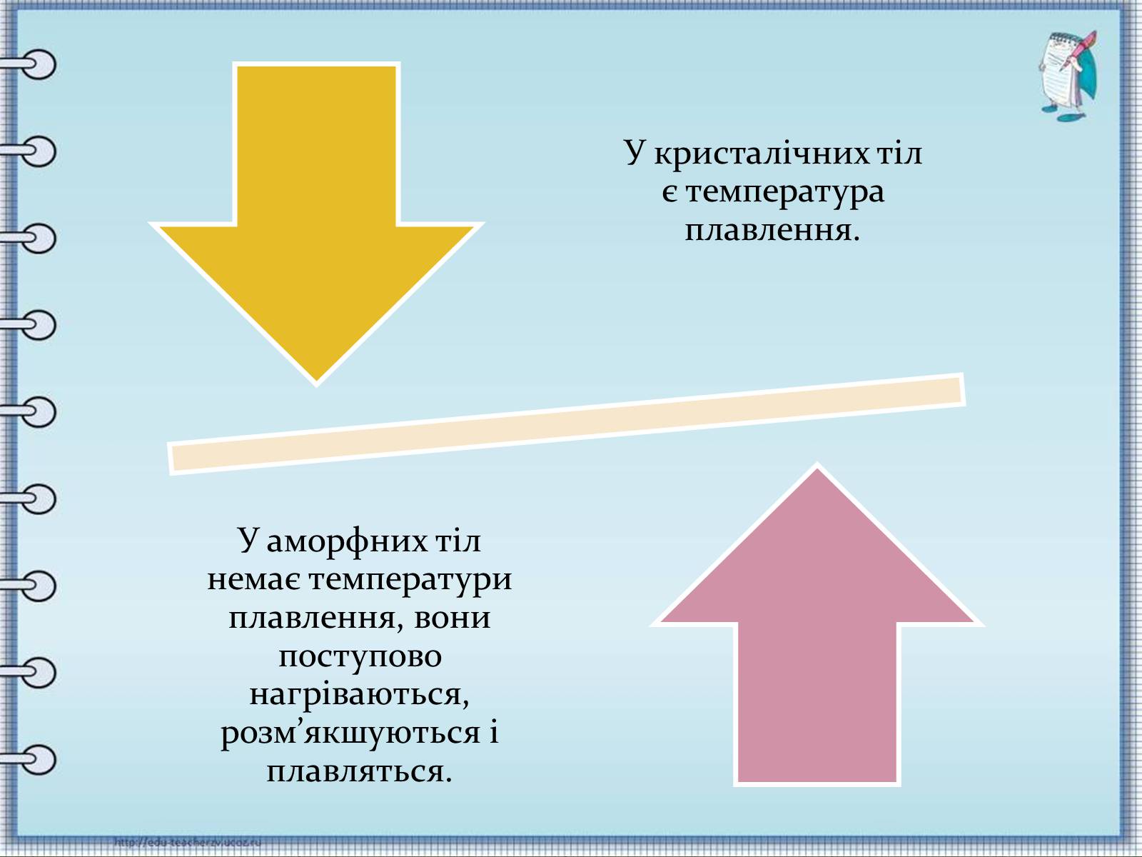 Презентація на тему «Тверді речовини» - Слайд #9