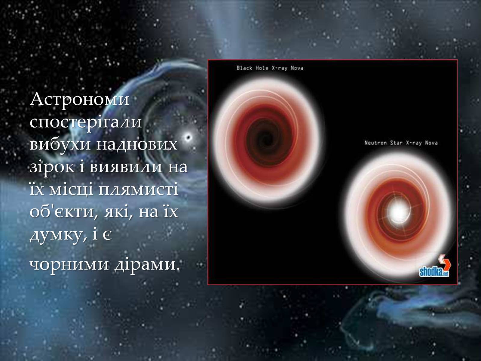 Презентація на тему «Чорні діри» (варіант 12) - Слайд #6
