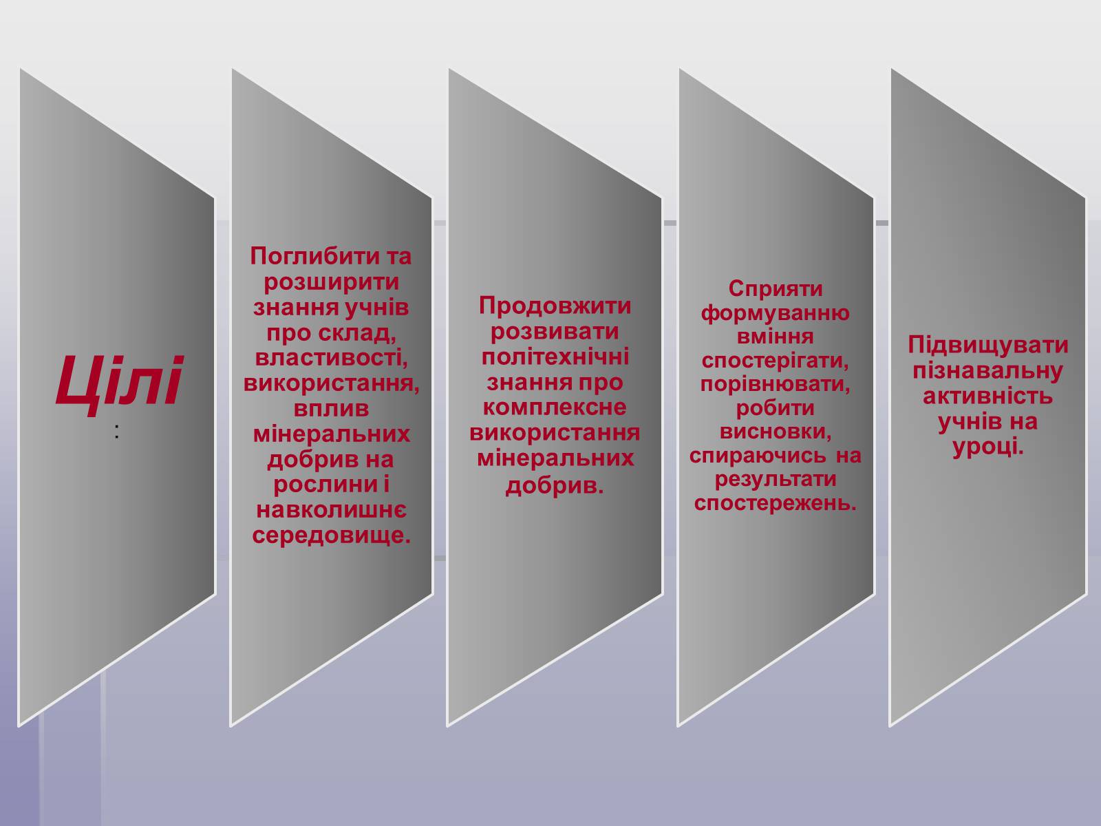 Презентація на тему «Загальні відомості про мінеральні добрива» (варіант 1) - Слайд #2