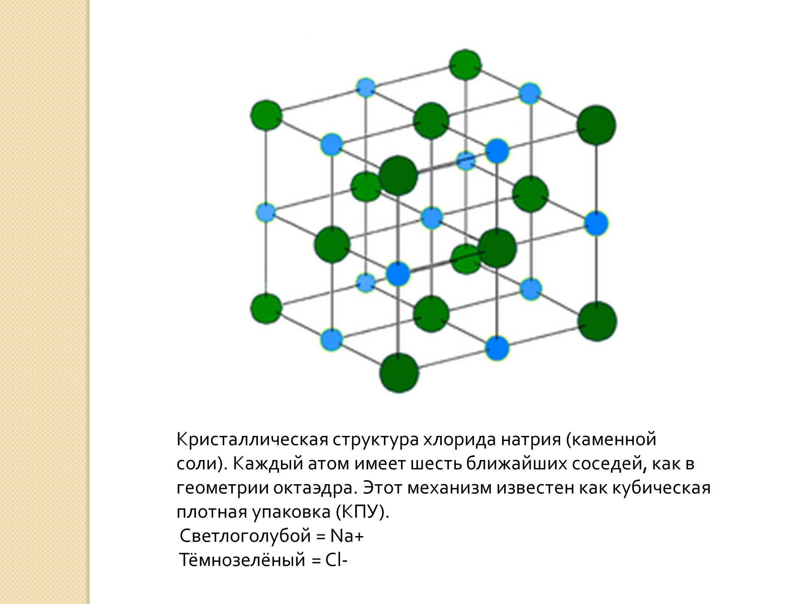 Натрий молекулярное строение. Кристаллическая решетка хлорида натрия NACL:. Ионная кристаллическая решетка хлорида натрия. Натрий хлор структура. Кристалл хлорида натрия структура ионы.