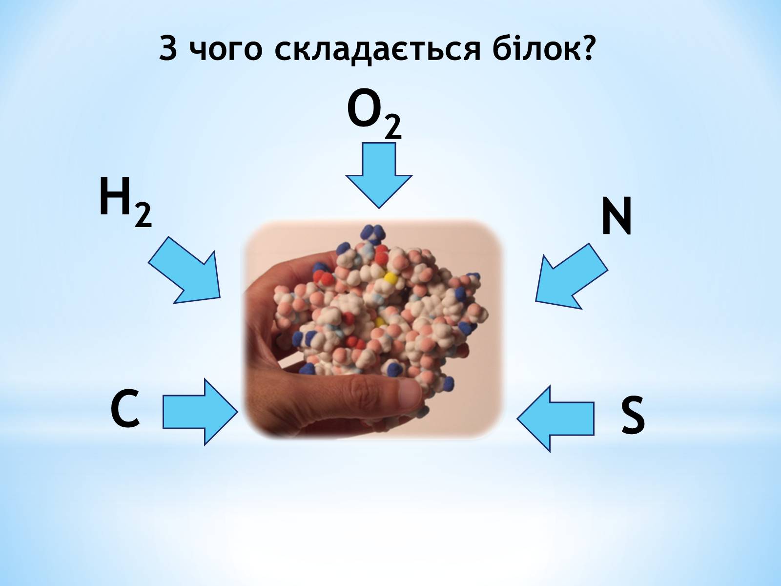 Презентація на тему «Органічні сполуки, як компоненти їжі» - Слайд #17