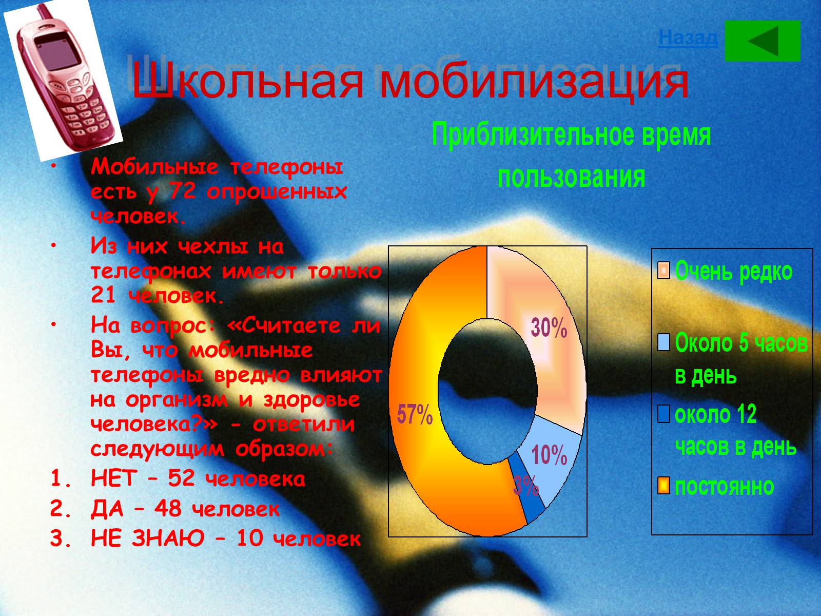 Презентація на тему «Химия и повседневная жизнь человека» - Слайд #12