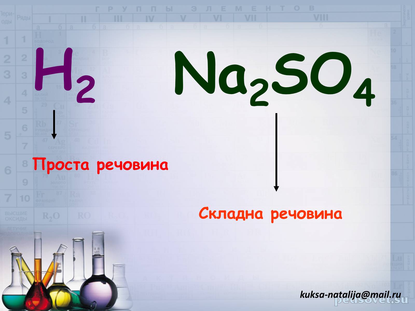 Презентація на тему «Прості та складні речовини. Хімічний елемент» (варіант 1) - Слайд #17