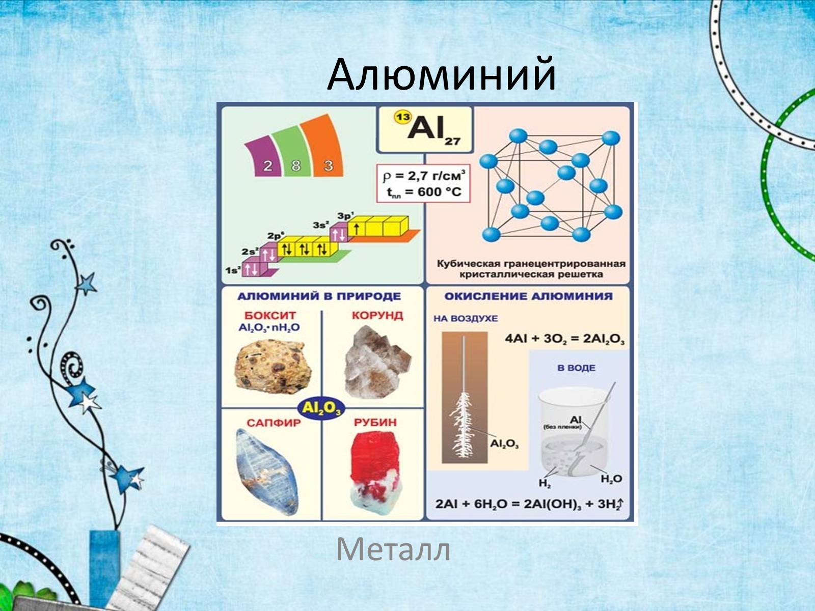 Презентація на тему «Al – металл» - Слайд #2