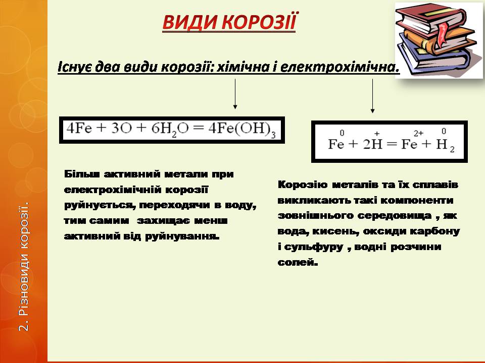 Презентація на тему «Корозія металів» (варіант 6) - Слайд #6