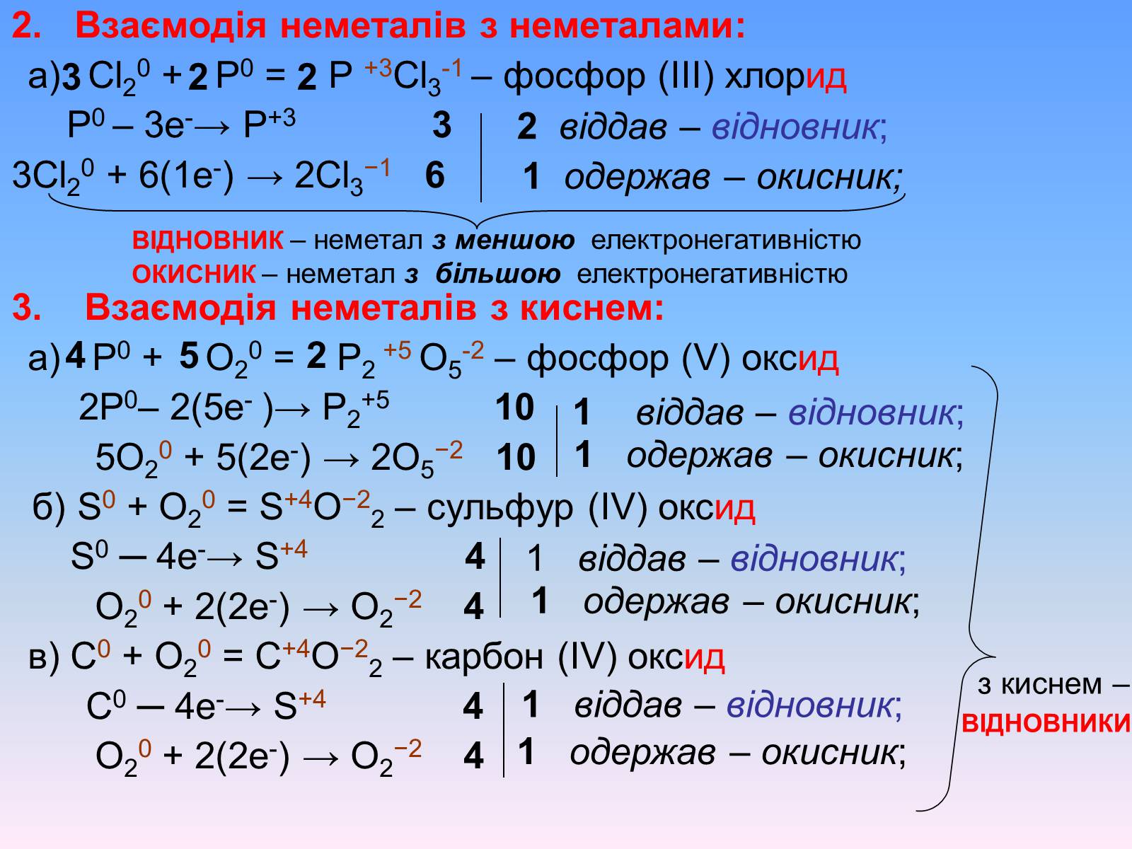 Презентація на тему «Хімічні властивості неметалів» - Слайд #3