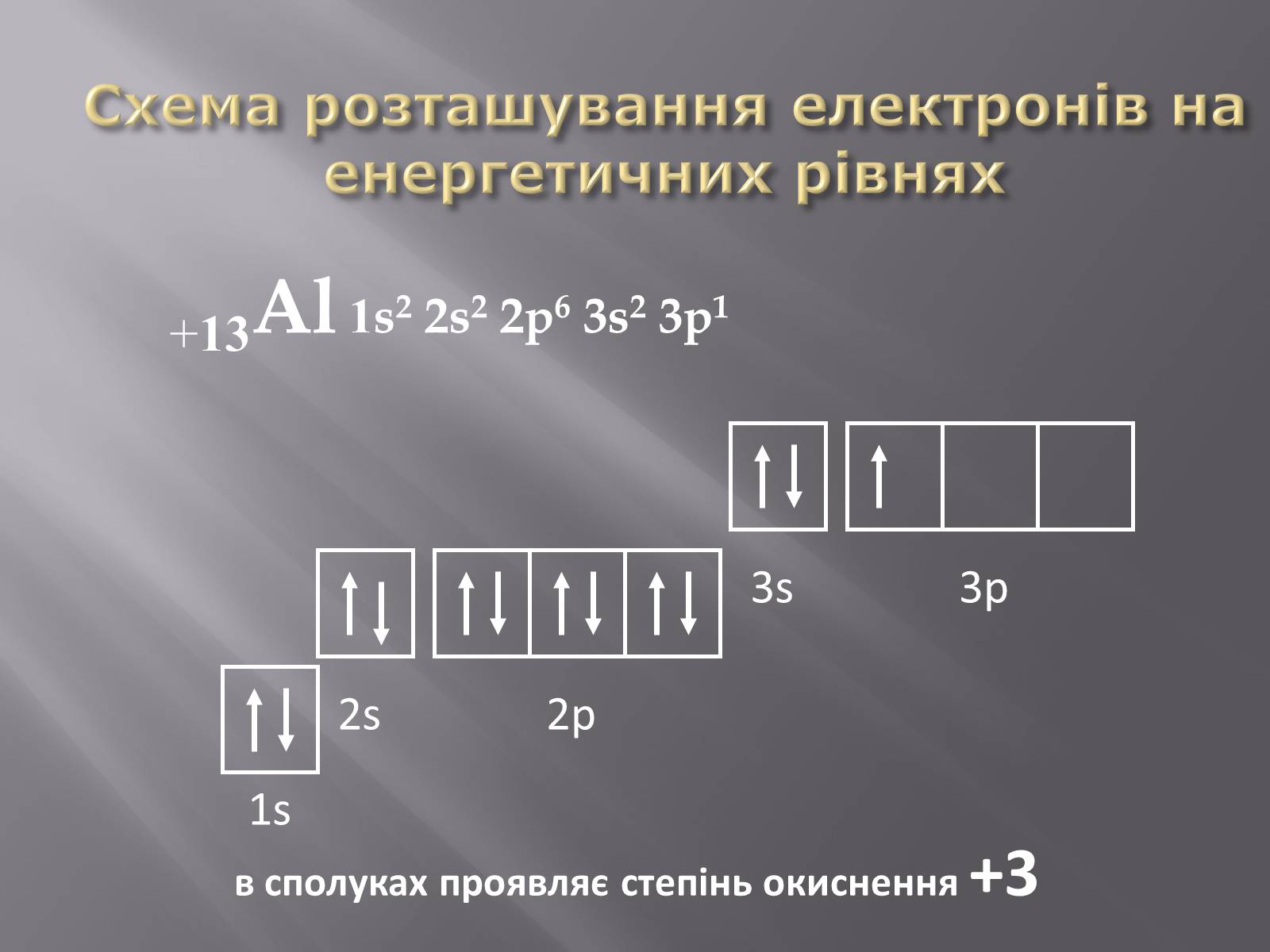 Презентація на тему «Алюміній» (варіант 9) - Слайд #4