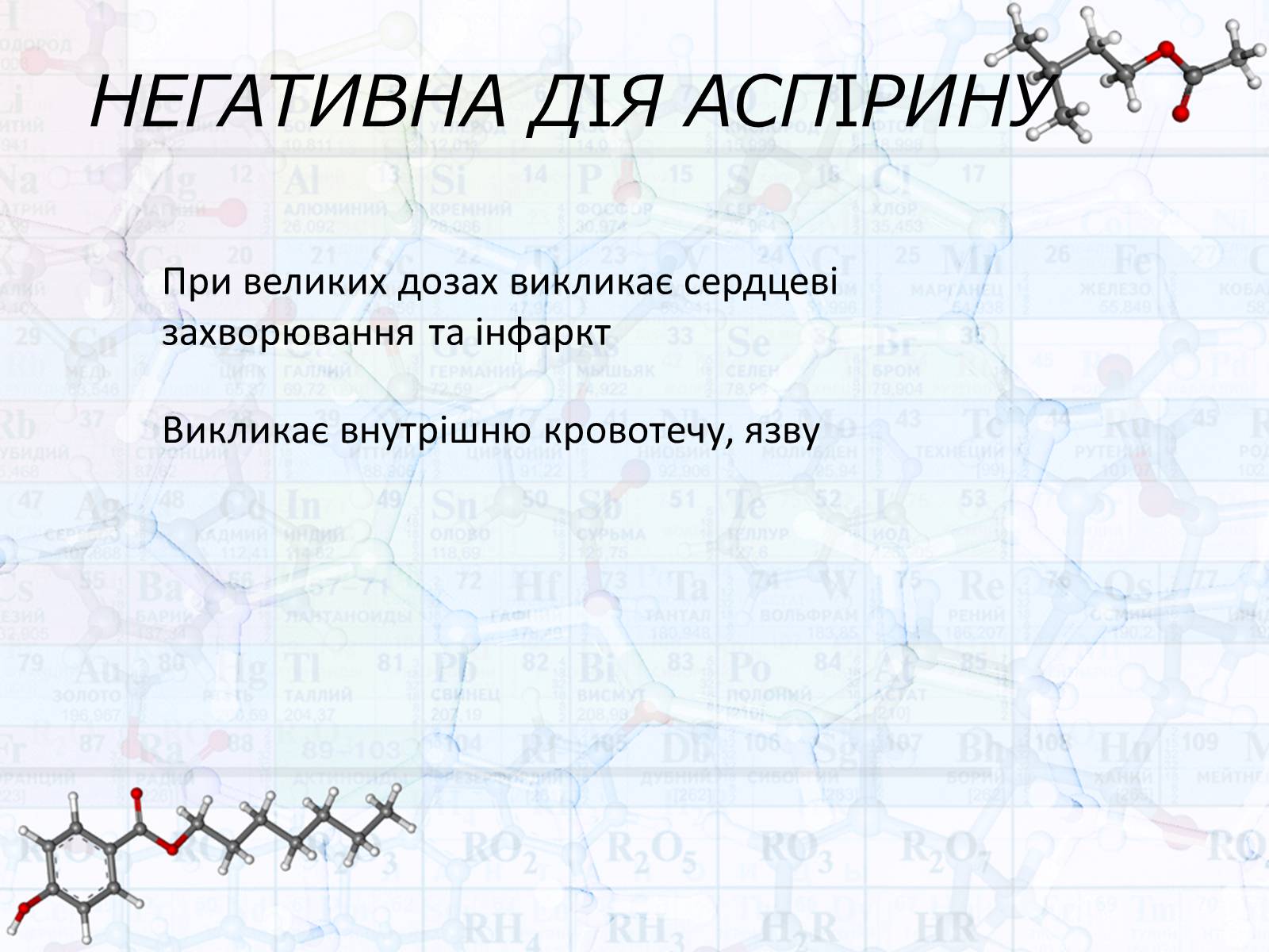 Презентація на тему «Аспірин» (варіант 2) - Слайд #10