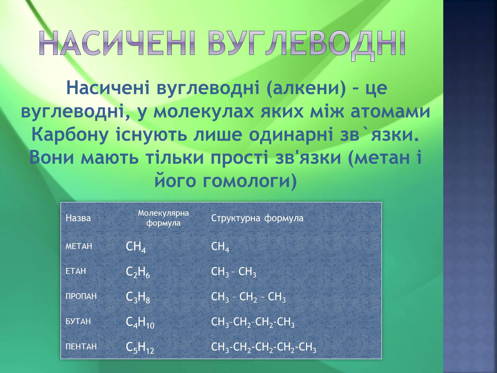 Презентація на тему «Вуглеводи як компоненти їжі, їх роль у житті людини» (варіант 23) - Слайд #7