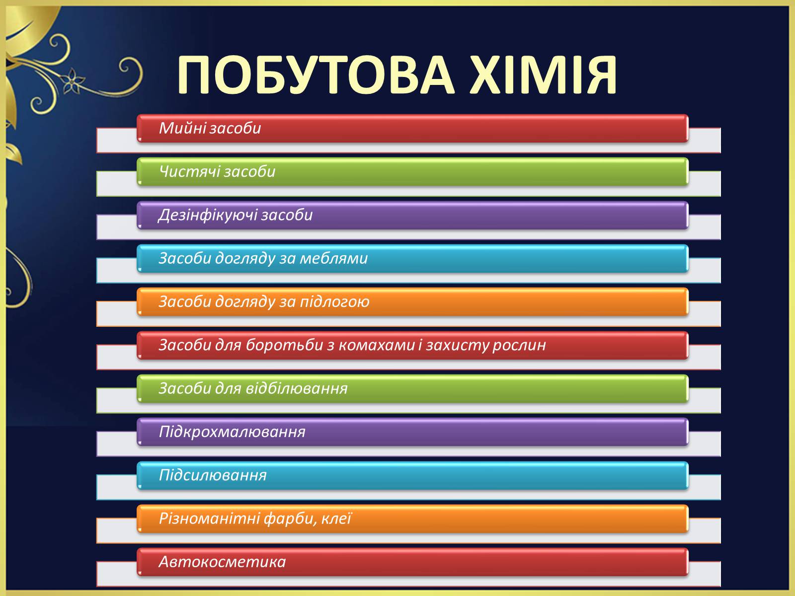 Презентація на тему «Органічні сполуки в побуті» (варіант 3) - Слайд #3