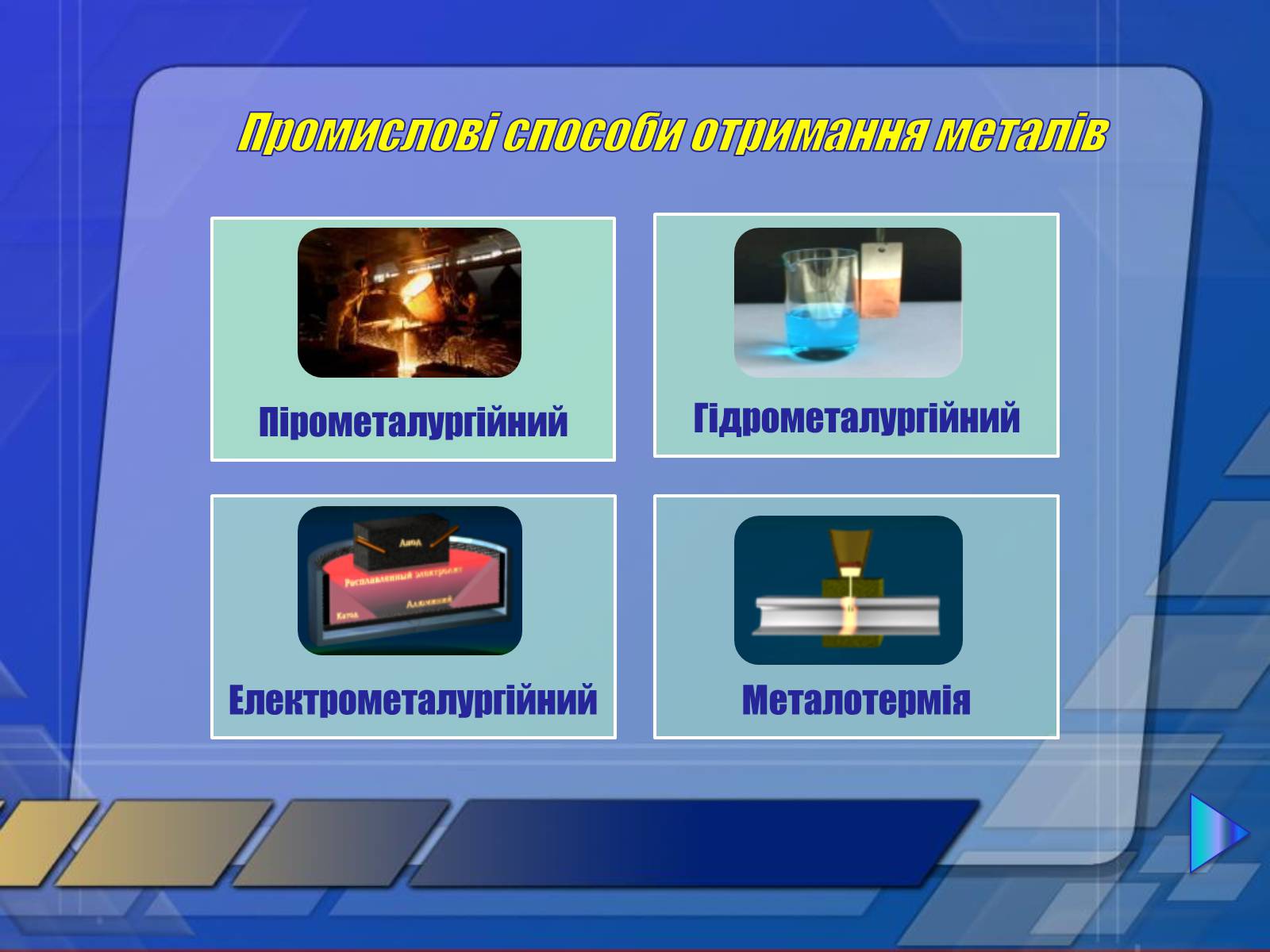 Презентація на тему «Промислові способи отримання металів» - Слайд #1