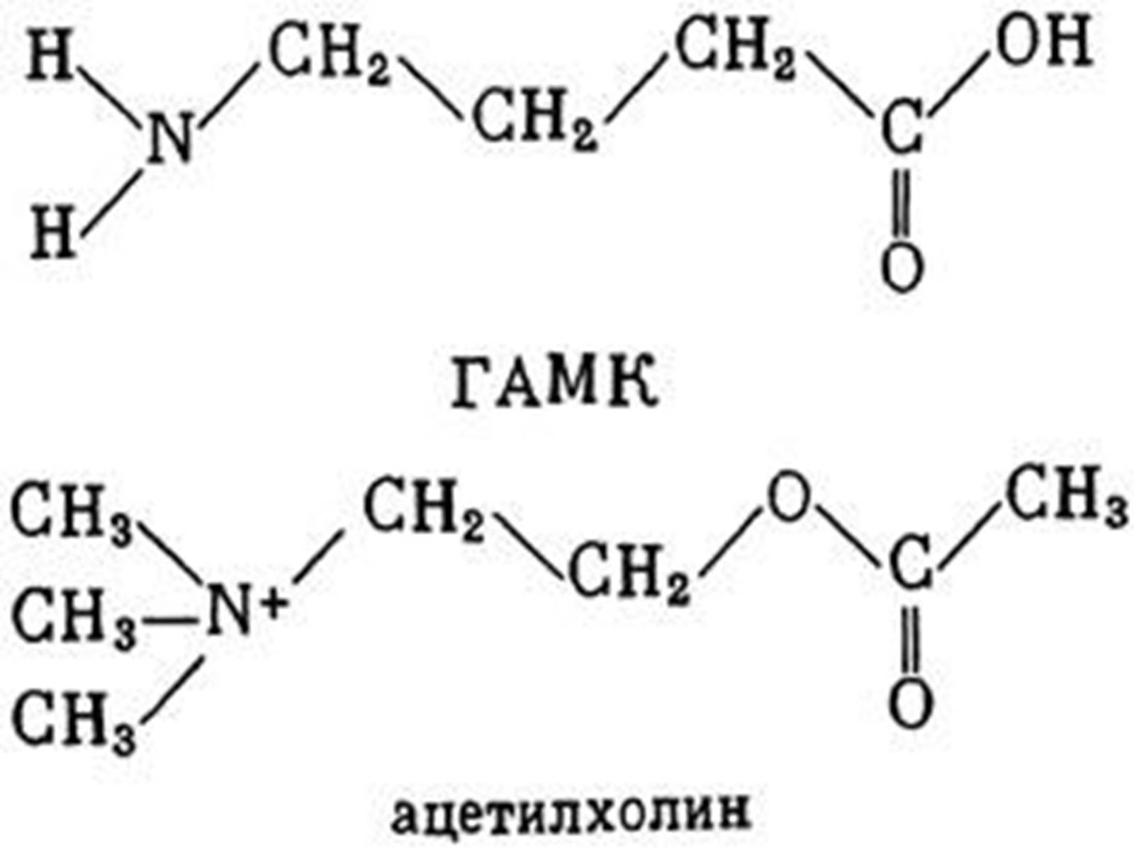 Гамк. Гамма аминомасляная кислота структура. ГАМК гамма-аминомасляная кислота формула. ГАМК структурная формула. Химическая структура гамма аминомасляной кислоты.