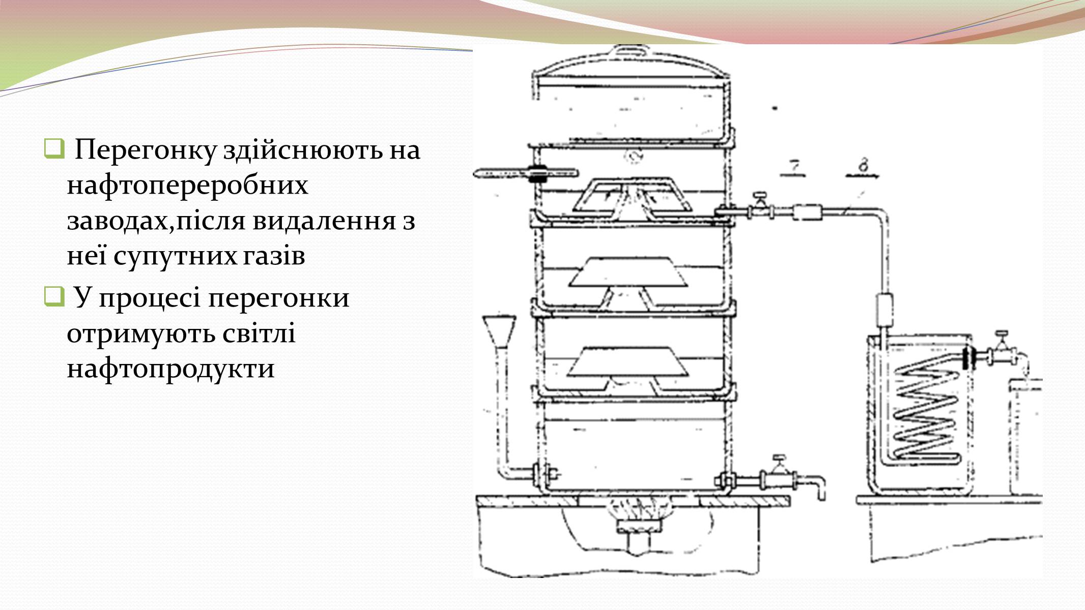 Перегонка древесины