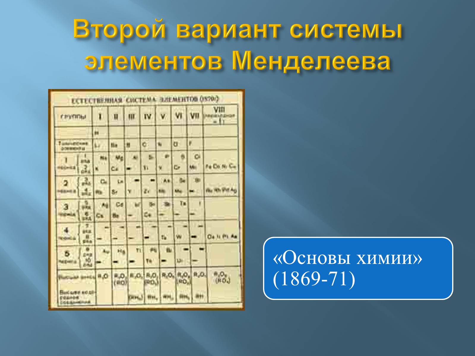 Презентація на тему «Дмитро Іванович Менделєєв» (варіант 3) - Слайд #52