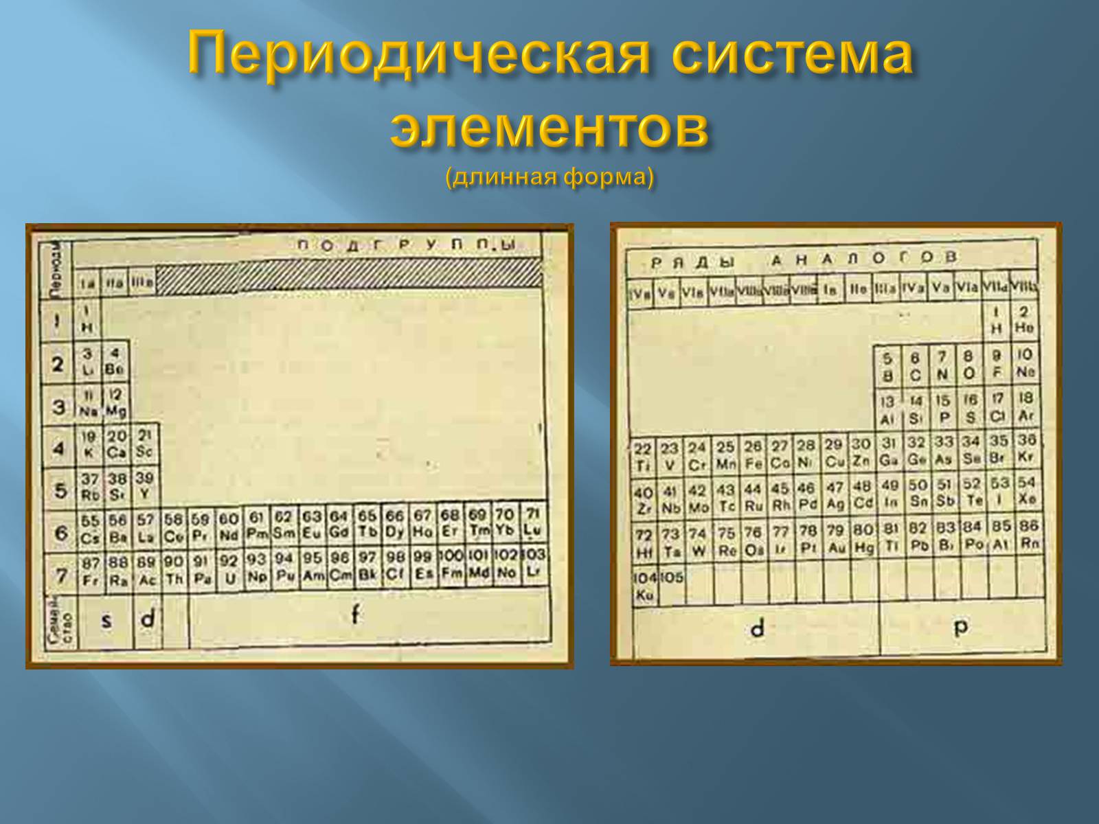 Презентація на тему «Дмитро Іванович Менделєєв» (варіант 3) - Слайд #54