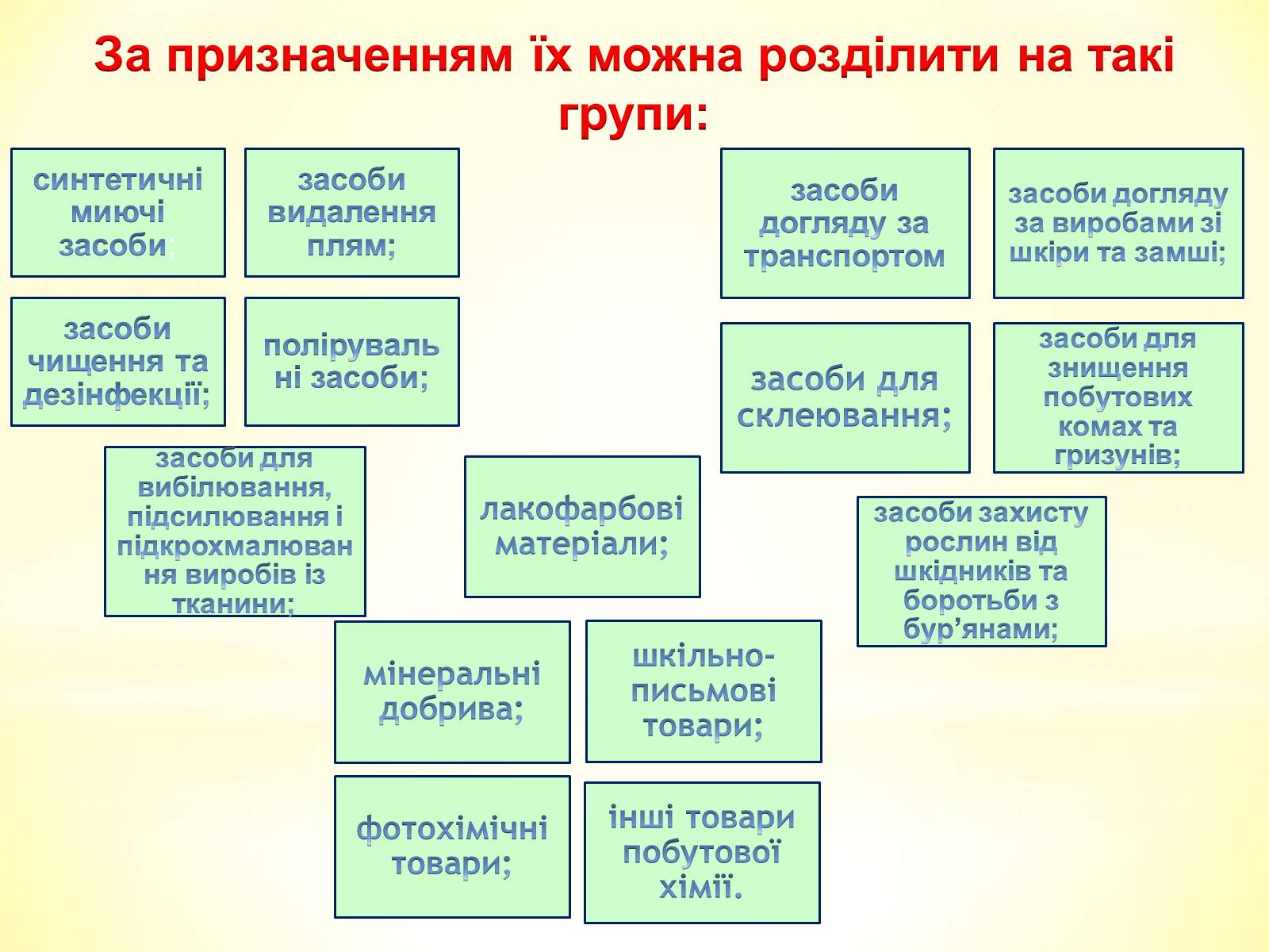 Презентація на тему «Органічні сполуки» (варіант 1) - Слайд #12