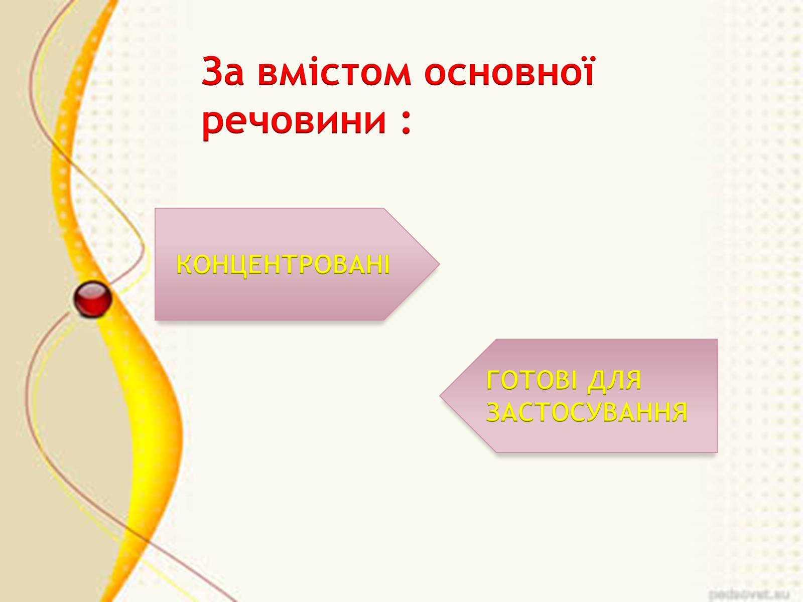 Презентація на тему «Органічні сполуки» (варіант 1) - Слайд #14