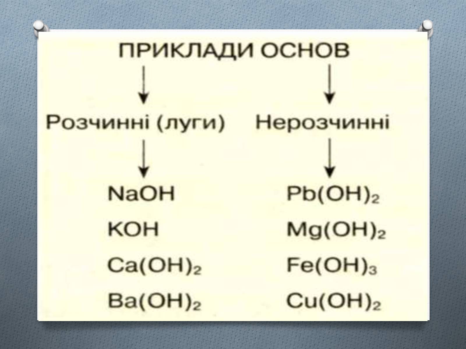 Презентація на тему «Основи» (варіант 3) - Слайд #4