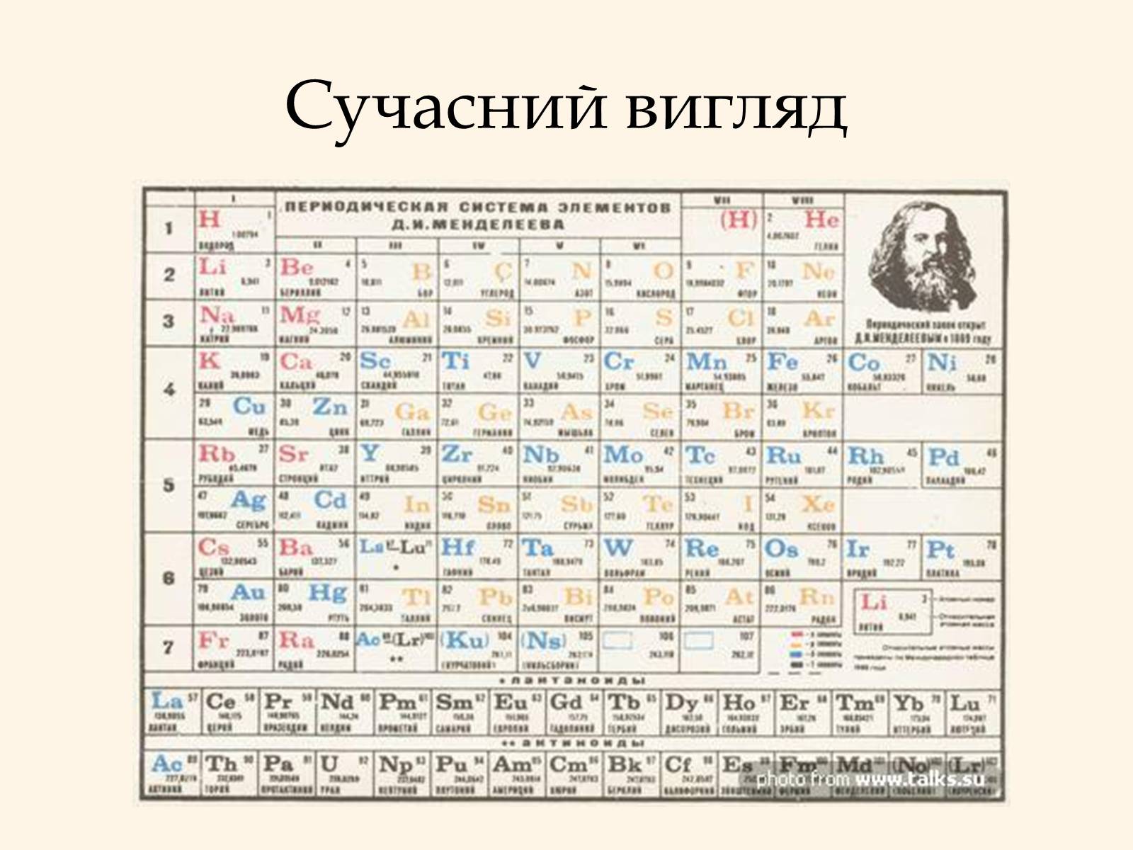 Презентація на тему «Дмитро Іванович Менделєєв» (варіант 2) - Слайд #9