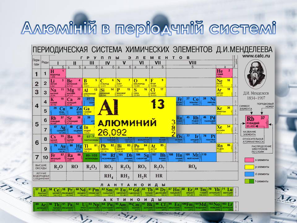 Презентація на тему «Алюміній» (варіант 15) - Слайд #3