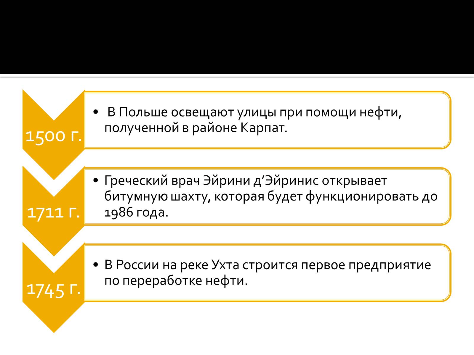 Презентація на тему «Нафта» (варіант 3) - Слайд #4