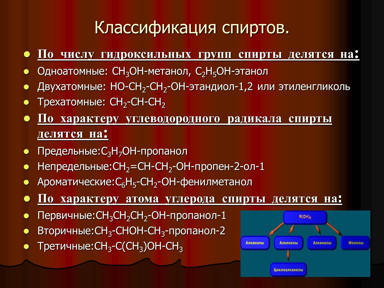 Презентація на тему «Спирты. Строение. Физические и химические свойства» - Слайд #2