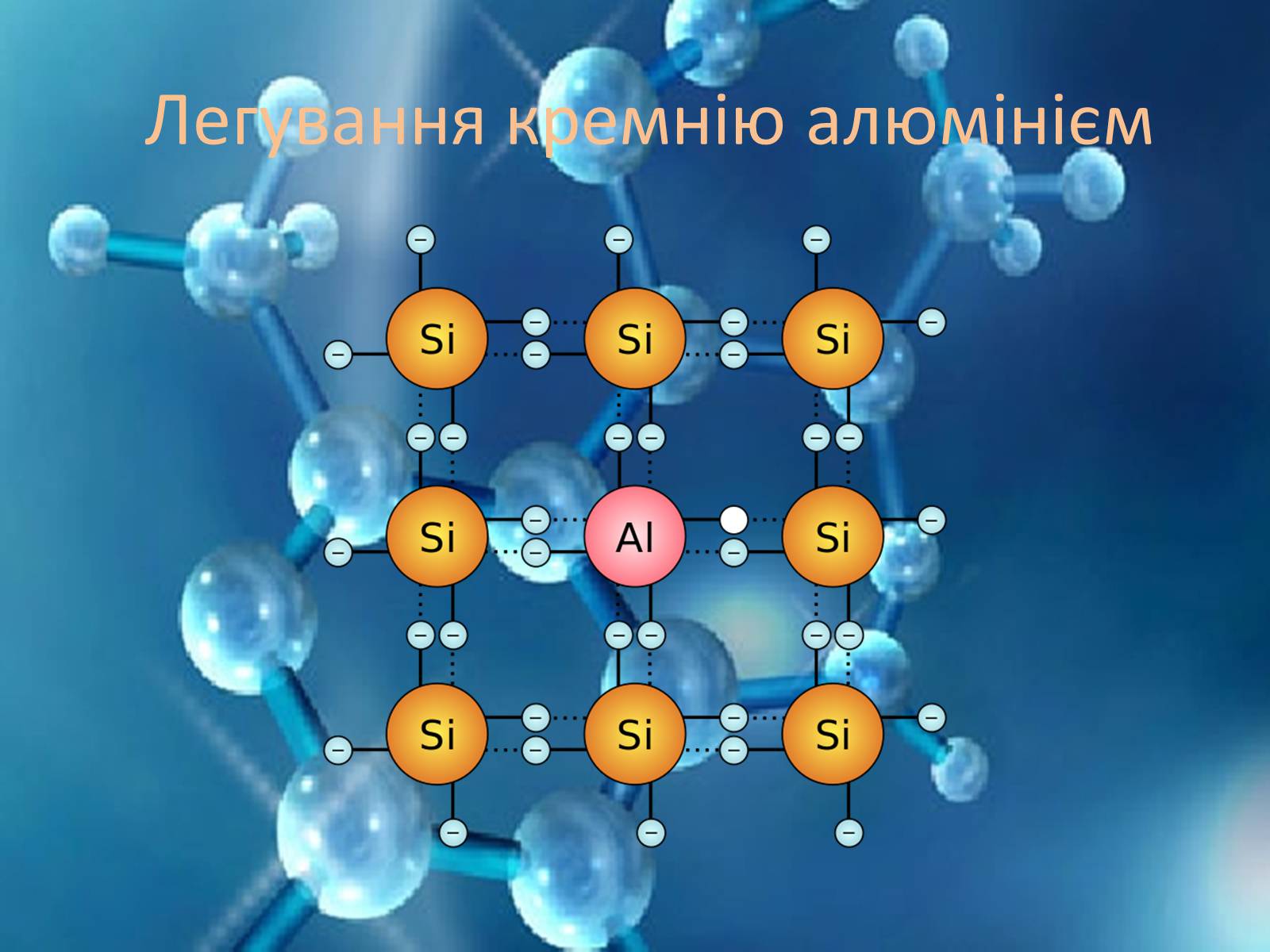 Презентація на тему «Провідники n і p-типу» - Слайд #3