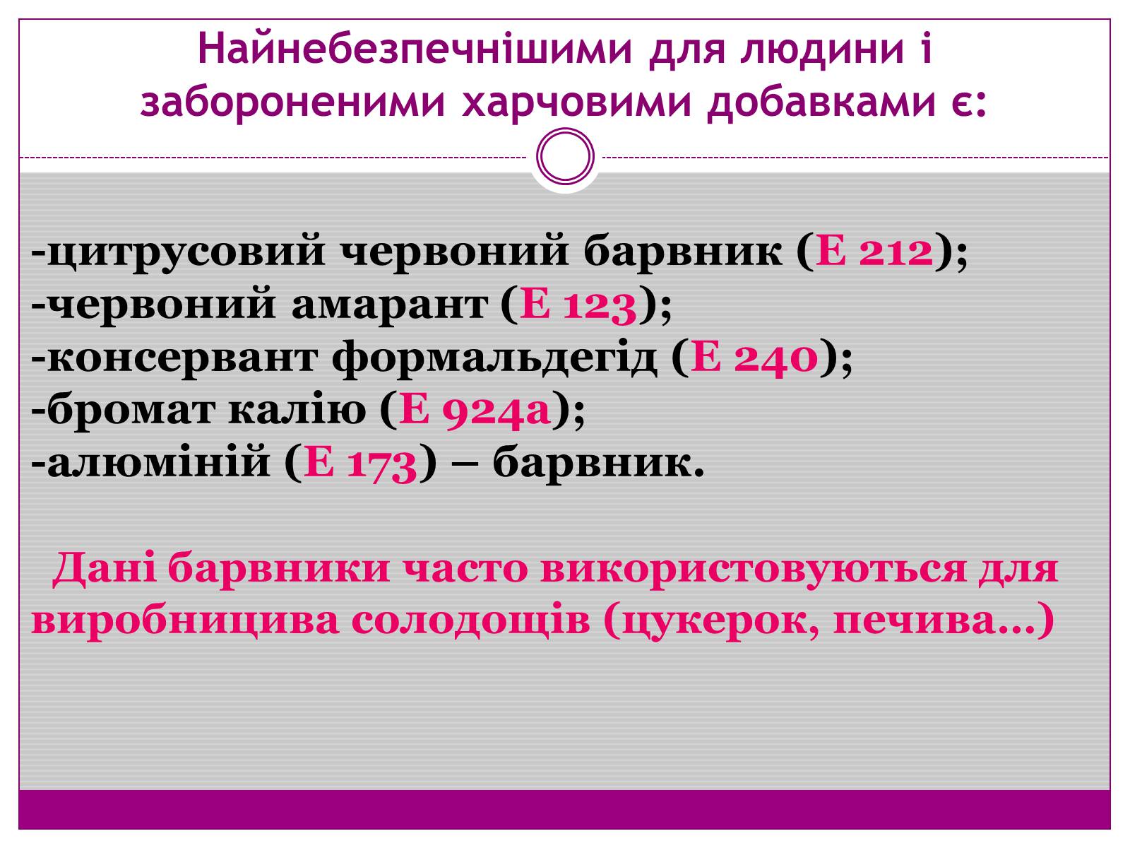 Презентація на тему «Харчові добавки» (варіант 1) - Слайд #13