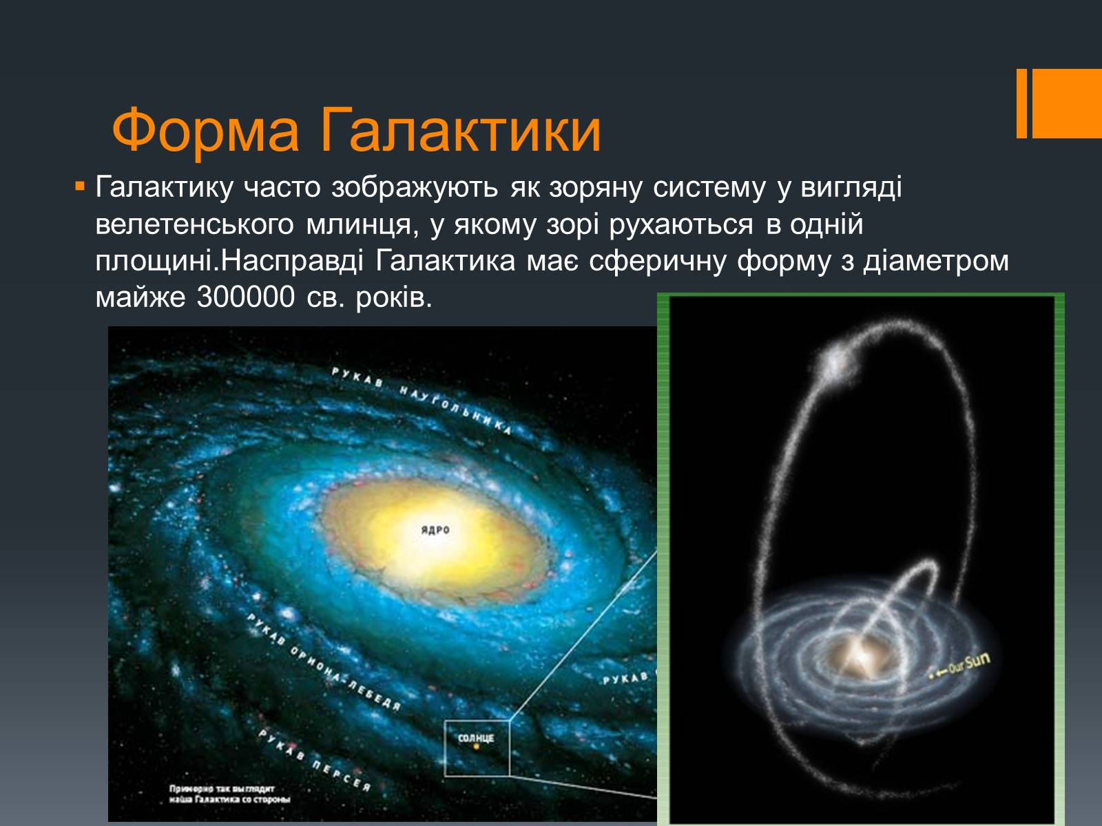 Презентація на тему «Будова Всесвіту» (варіант 6) - Слайд #9