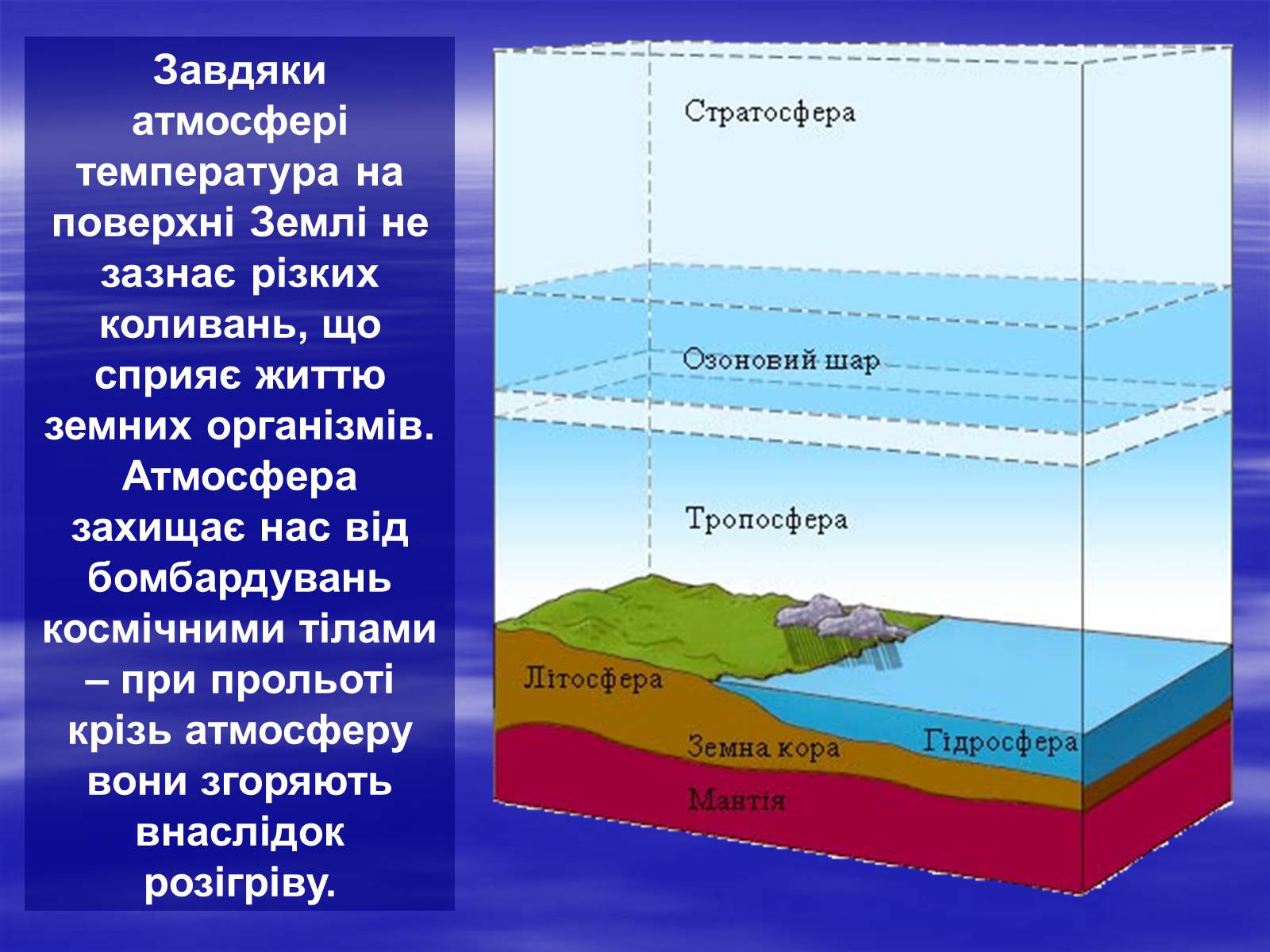 Презентація на тему «Земля і Місяць як небесні тіла» (варіант 2) - Слайд #4