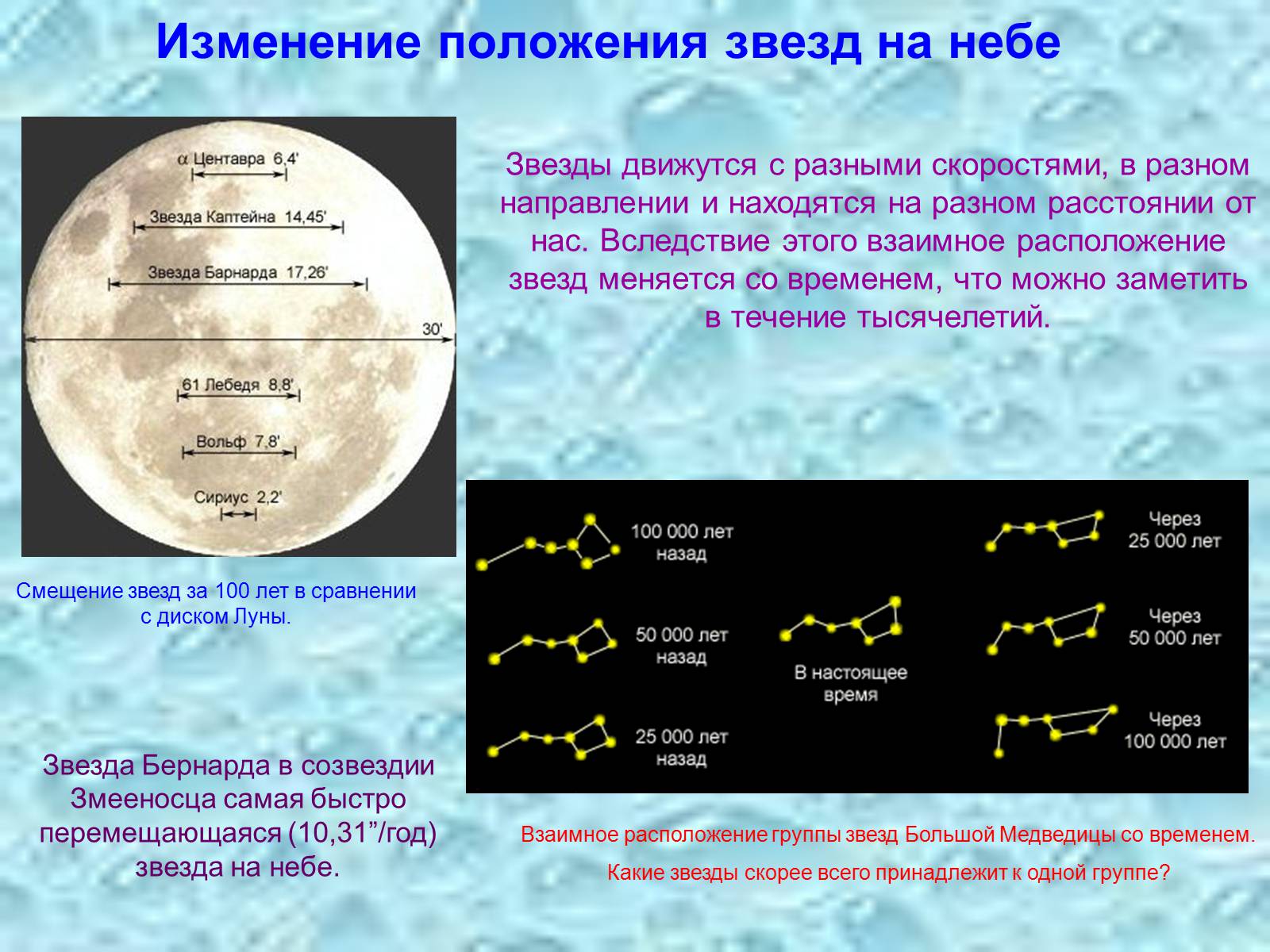 Измененные позиции. Изменение положения звезд на небе. Изменение положения звезд. Звезды меняют положение на небе. Изменение положения звёздного неба.