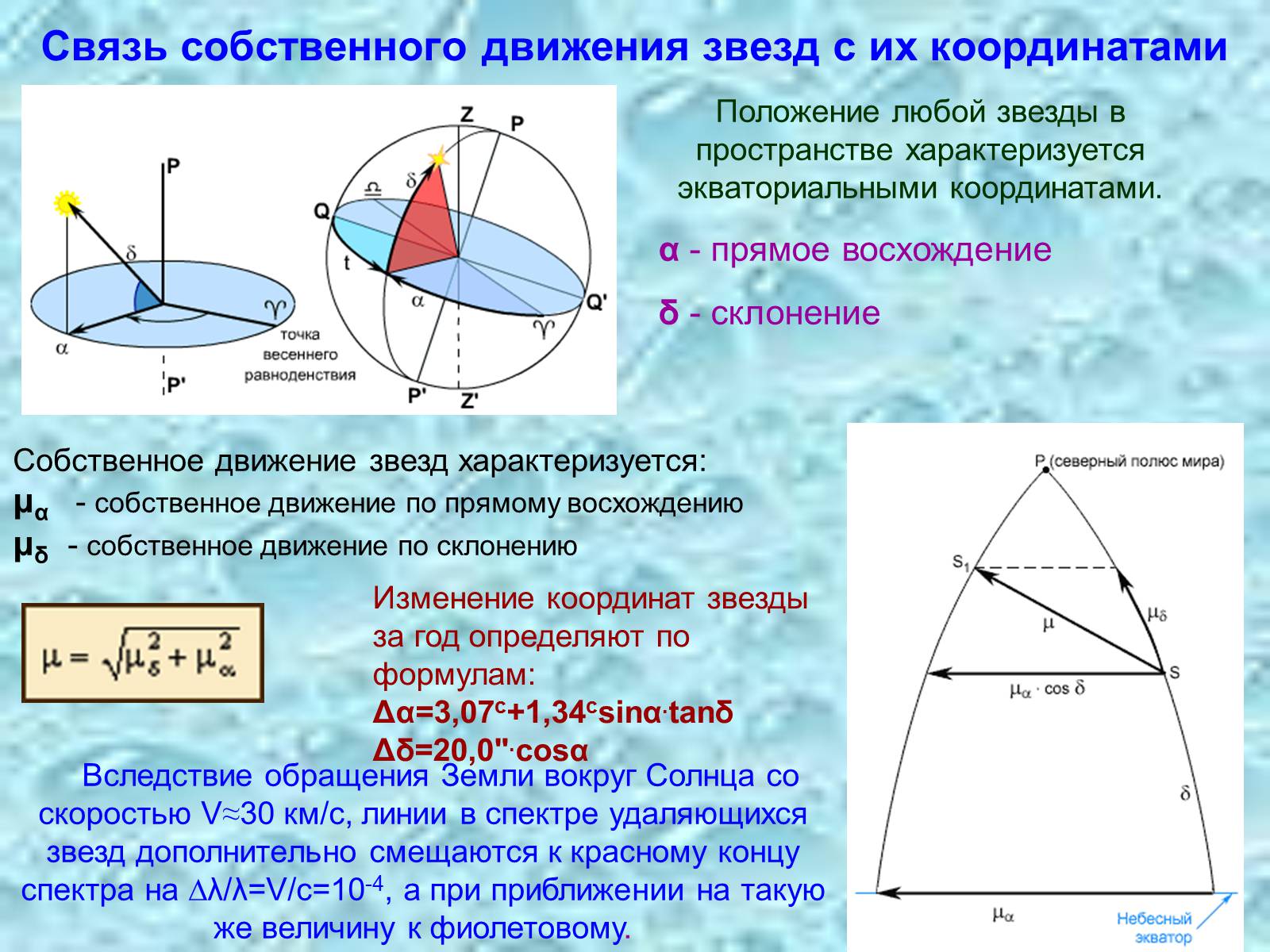 Прямое восхождение звезд