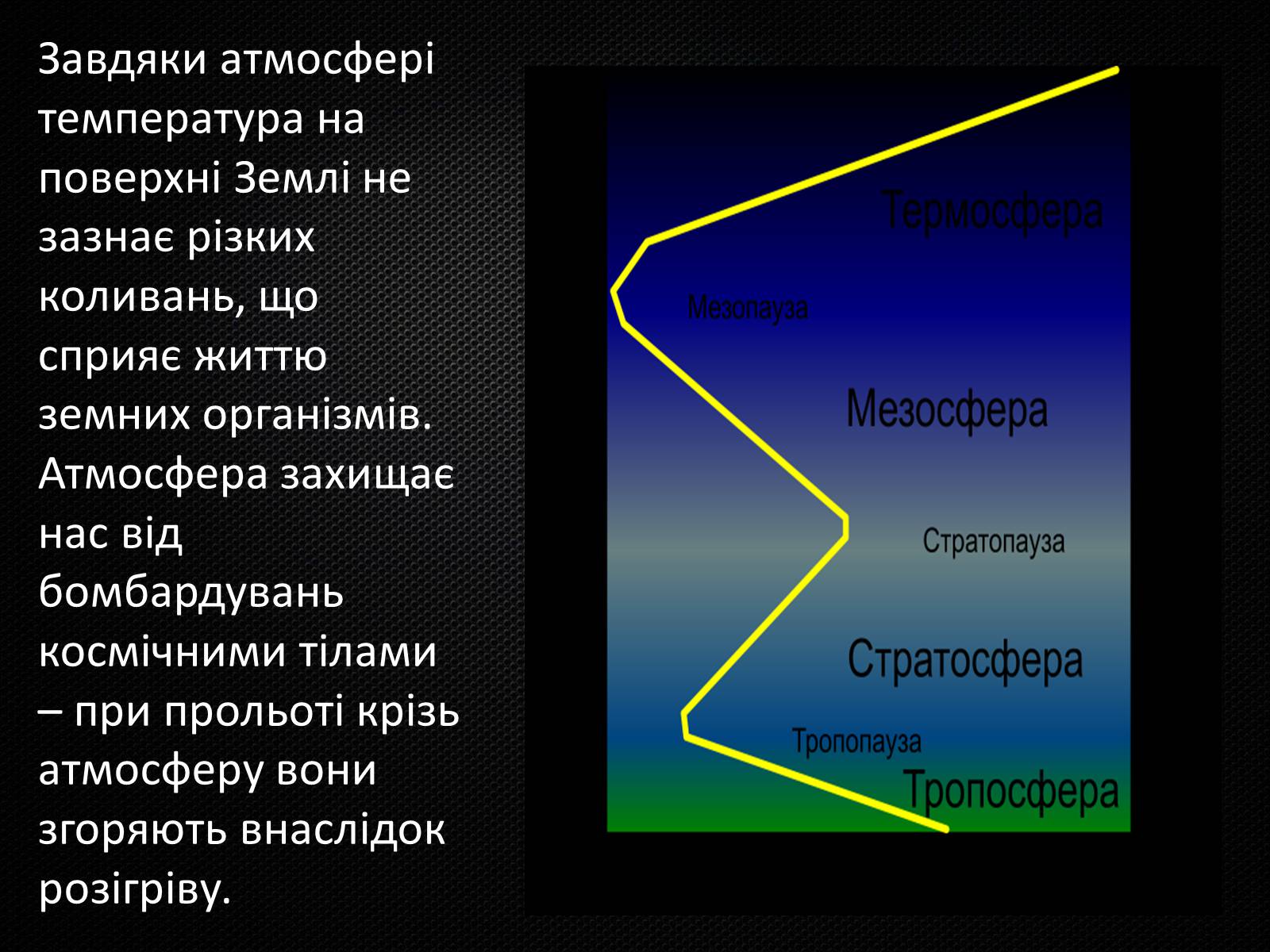 Презентація на тему «Земля і Місяць» (варіант 3) - Слайд #4