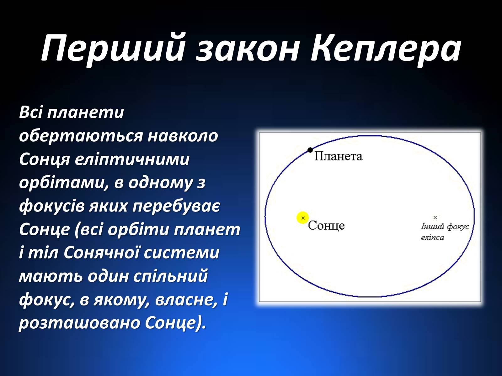 Презентація на тему «Закони Кеплера» (варіант 1) - Слайд #3
