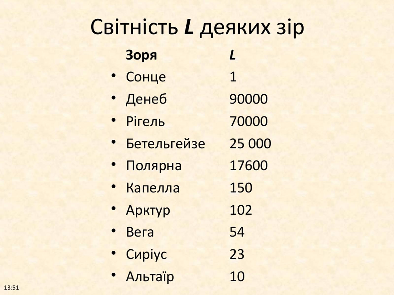 Презентація на тему «Фізичні характеристики зір» (варіант 2) - Слайд #11