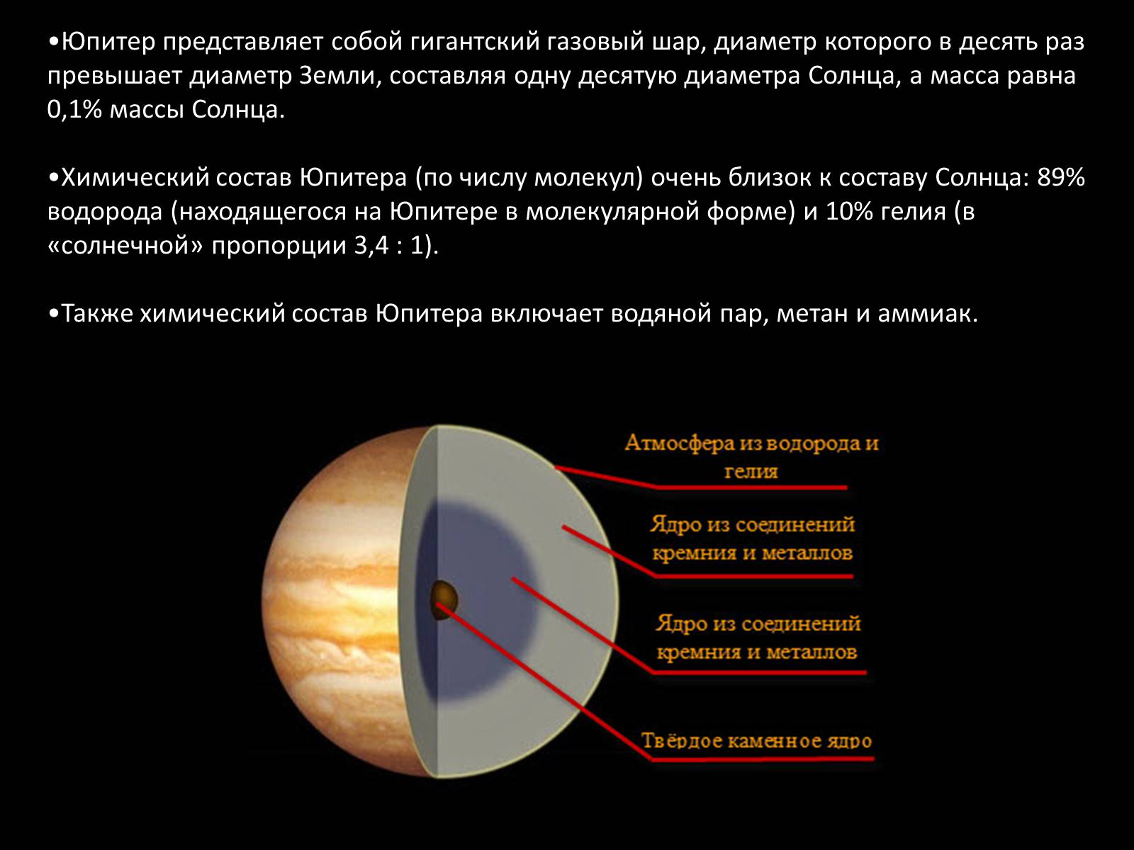 Презентація на тему «Юпитер» - Слайд #2