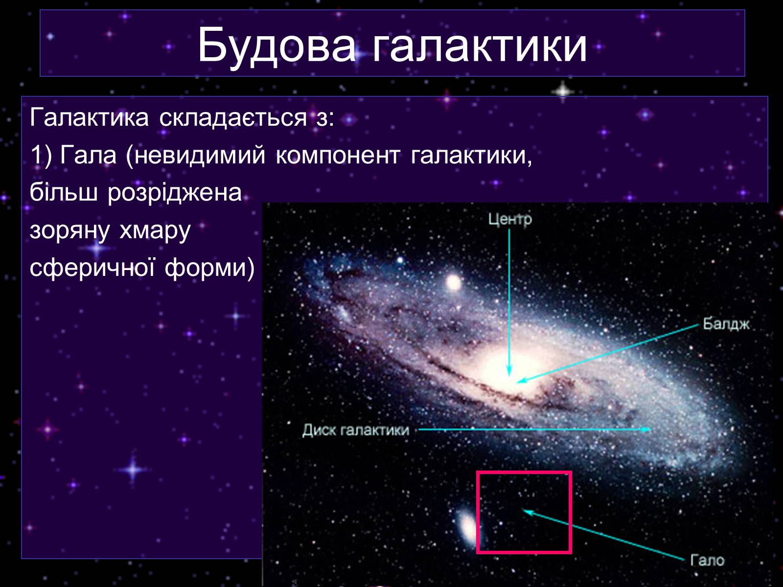 Презентация на тему галактика. Галактика презентация. Будова Галактики. Структура Галактики.