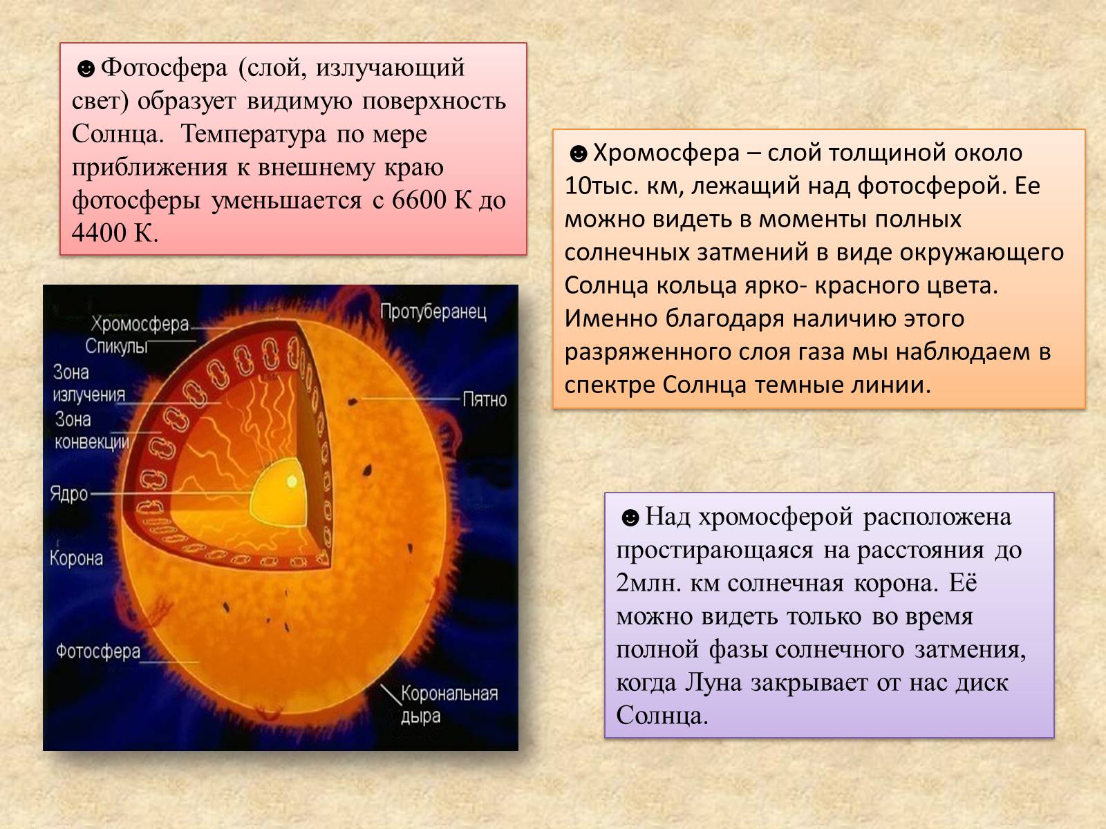 Температура солнечной короны. Таблица Фотосфера хромосфера Солнечная корона. Температура солнца. Температура поверхности солнца. Строение солнца.