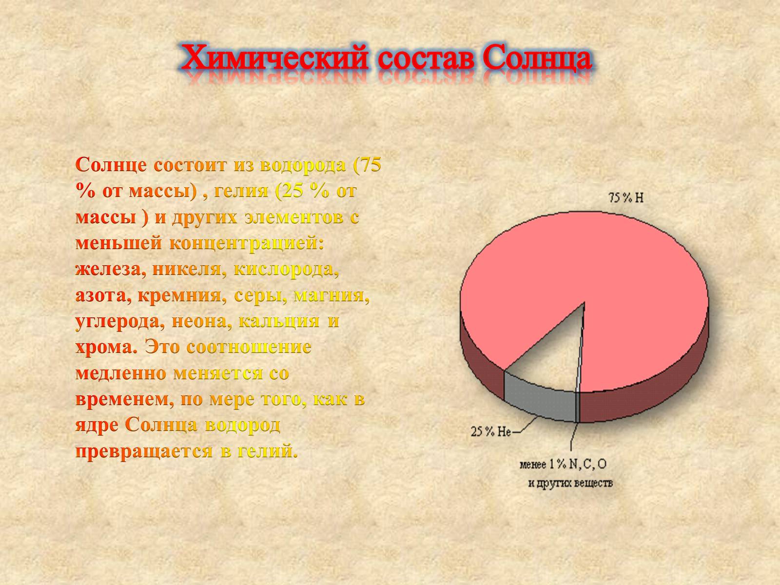 Презентація на тему «Солнце» (варіант 2) - Слайд #5