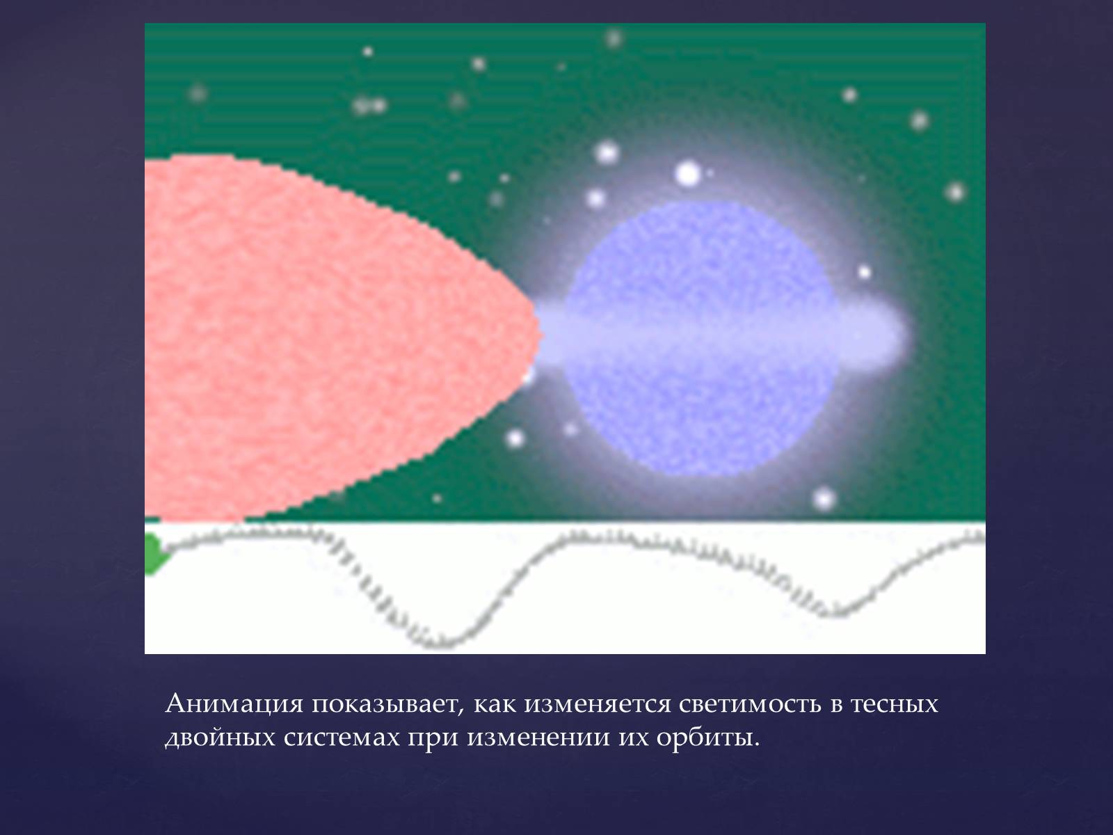 Презентація на тему «Затменно-переменные звезды» - Слайд #6