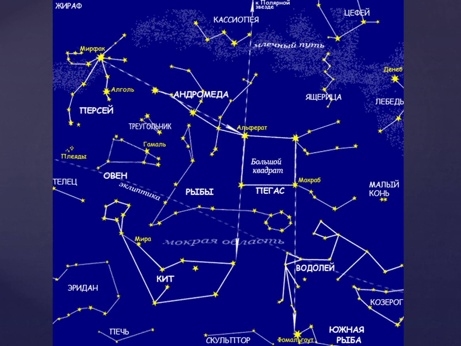 Созвездия примеры. Созвездия. Звездное небо созвездия. Созвездия на небе и названия. Карта созвездий.