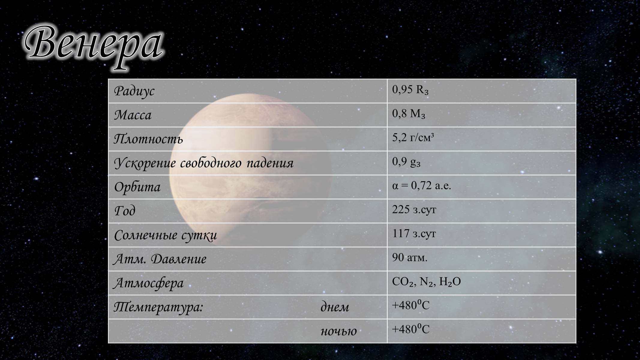 Презентація на тему «Планеты Земной Группы» (варіант 2) - Слайд #7