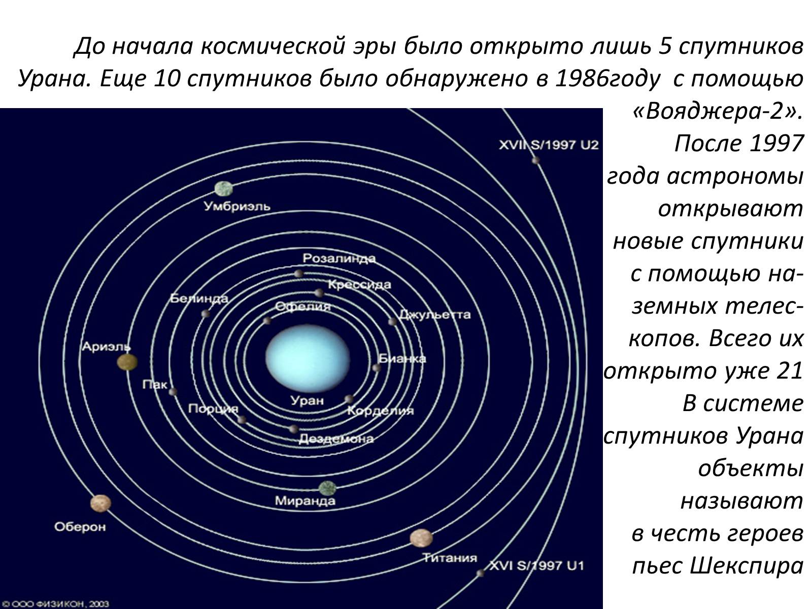 Крупнейший спутник урана