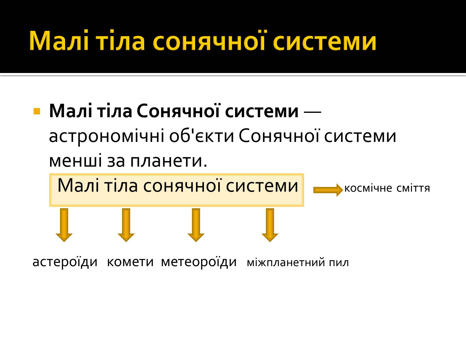 Презентація на тему «Малі тіла Сонячної системи» (варіант 8) - Слайд #2