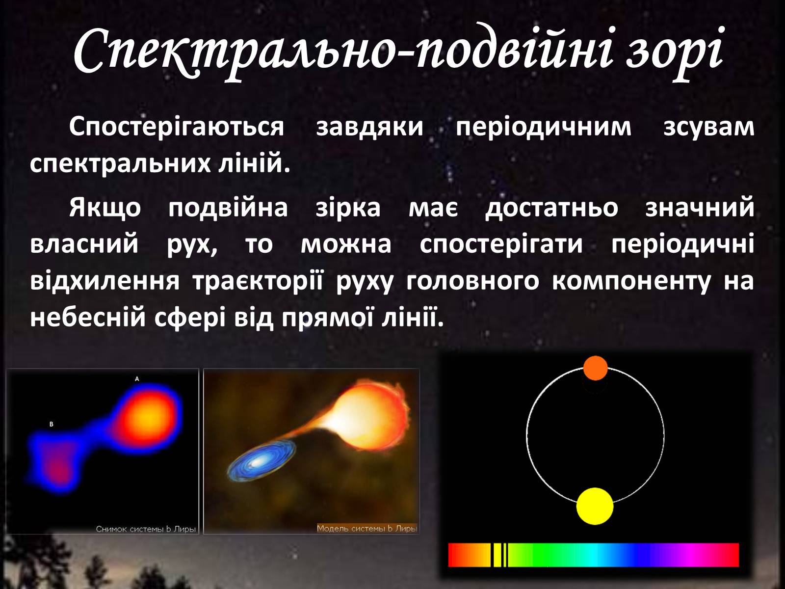 Спектрально двойные. Спектрально-двойственные звезды. Спектрально двойные звезды. Спектроскопическая двойная звезда. Визуально двойные звезды.