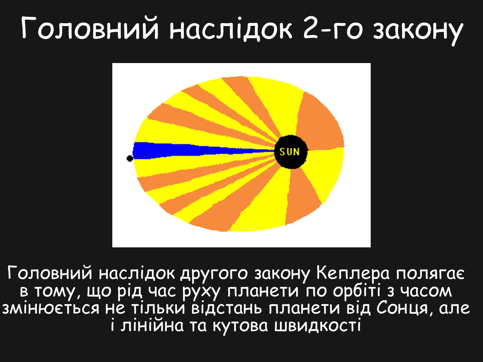 Презентація на тему «Закони Кеплера» (варіант 5) - Слайд #10